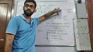 Reverse a linked list with Recursion (part 2)