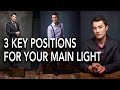 3 key positions for your main light