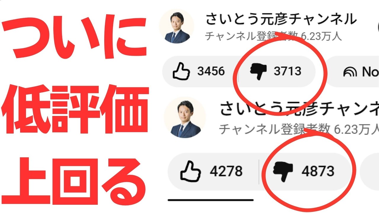 批判的コメントの削除・炎上状態の検証