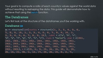 Performing Mathematical Operations Between Grouped Data and a DataFrame in R ss and zz