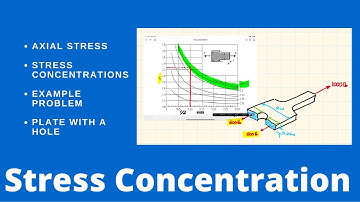 Axial Stress: Concentration Factors Example Problem