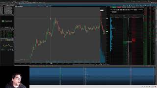 Live stock trading 12/12/2022