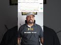 Market Dynamics and how to Understand the Market using MSV and STR Q&A ft.kumaresan #optionstar