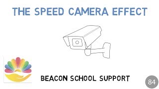 Behaviour Secrets How To Utilise The Speed Camera Effect