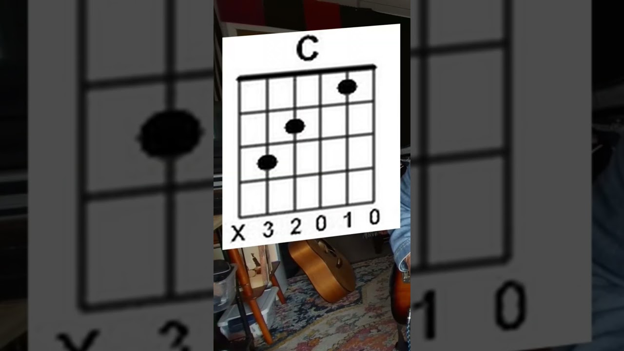 5 Chords 10 Million Songs #guitarlesson #guitarlessons #guitartutorial