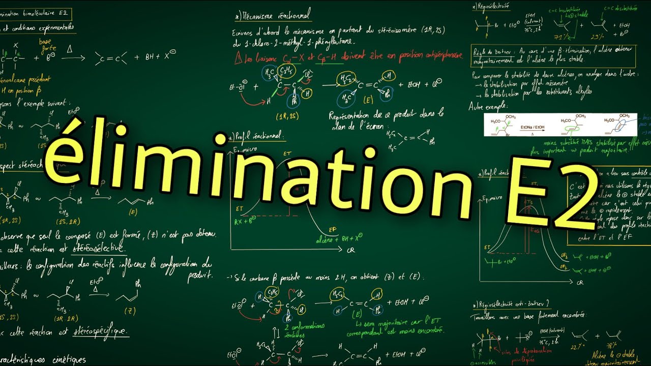 II.5) Bêta élimination bimoléculaire E2