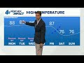 New Orleans weather: October heat brings near-record temperatures to Louisiana