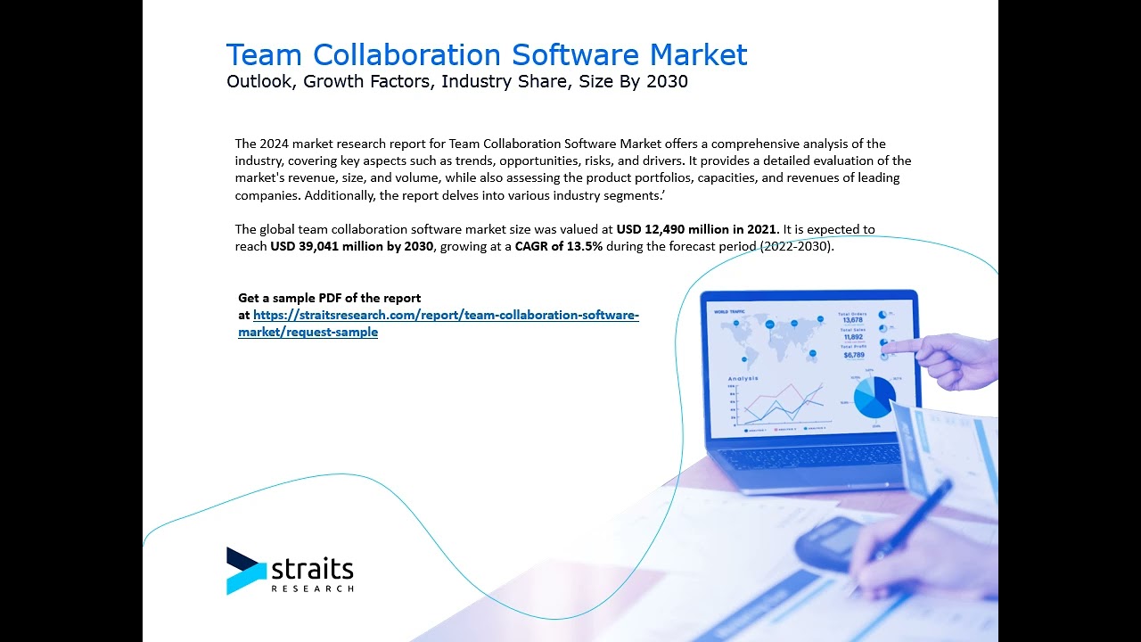 Team Collaboration Software Market Analysis Report: Size, Share, and Trends