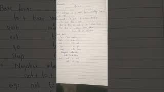 Infinitive Class 9th English | SST General 2026