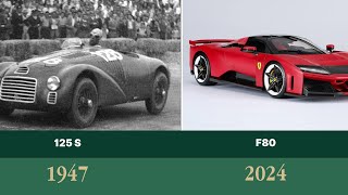 Ferrari Evolution Timeline (1947–2026) From Classic Cars to Supercars