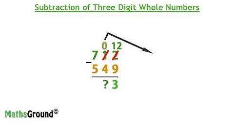 MathsGround -  Subtraction of Three Digit Numbers - (712 - 549)