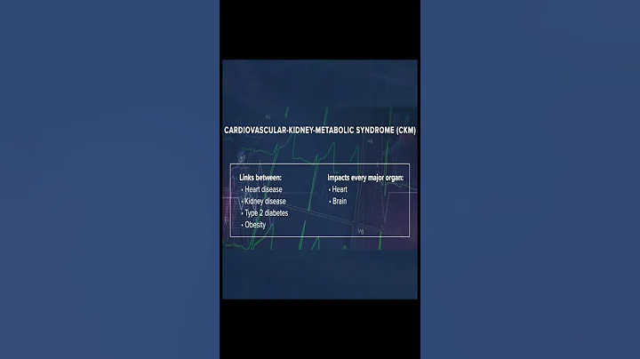 What is Cardiovascular-Kidney-Metabolic Syndrome? CKM - linked to obesity, diabetes & kidney disease