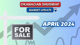 April 2024! Real Estate Insights Okanagan Shuswap Market TRENDS and STRATEGIES