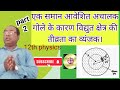 एक समान आवेशित अचालक गोले के कारण विद्युत क्षेत्र की तीव्रता,#12thphysicslesson2,@dkshuklasir