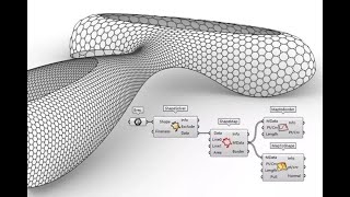 How to texture mapping method on complex surface with ShapeMap 2