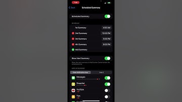 Scheduled Summary iOS 15.3