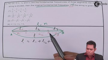NEET 2014 Physics Paper Solution - Question 20 - NEET Physics Paper Video Solution
