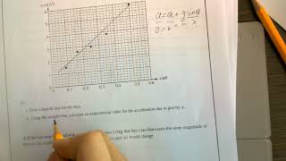 AP Physics C Mechanics 2021 FRQ Review