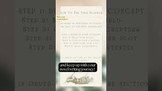 The Chronicles of Ink & Shadow: Digital Reading Journal & Worldbuilding Log