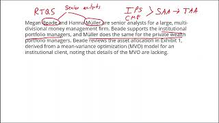 2025 Schwes CFA Level 3 Institute Question Review Videos -Principles of Asset Allocation Beade and