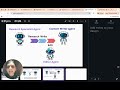 CrewAI( agentic ai framework) : how agents collaborate with each other to achieve goal
