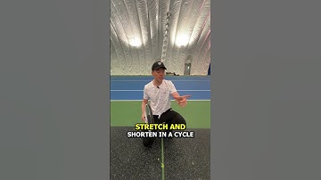How to hit your forehand hard!