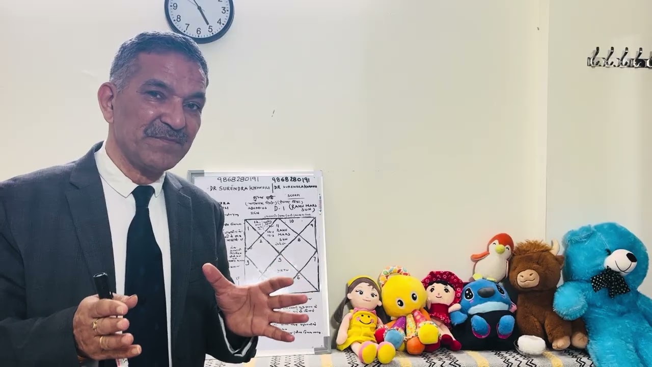 Kumbh(Aquarius)Rahu Sun & Mars,Conjunction. “Excess of everything is not Good”Dr Surendra Khansili 