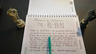 MÉTODO DE PONDERACIÓN DE DERECHOS O PRINCIPIOS