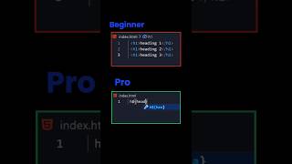Heading Tag| Beginner vs pro Html developer #shorts #coding #codinginterview #dsa