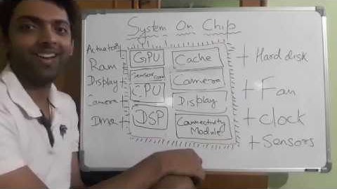 System on Chip (SOC) || Easy explanation