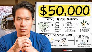 If I Had $50K and Wanted a House in Japan, I'd Do This