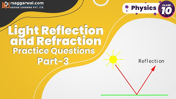 Science Important Practice Questions Light Reflection and Refraction Class 10 Ch-10 (Part-3) Physics
