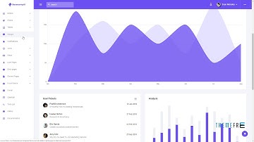 BasecampUI Bootstrap Admin Dashboard Template        Perce Citlalli