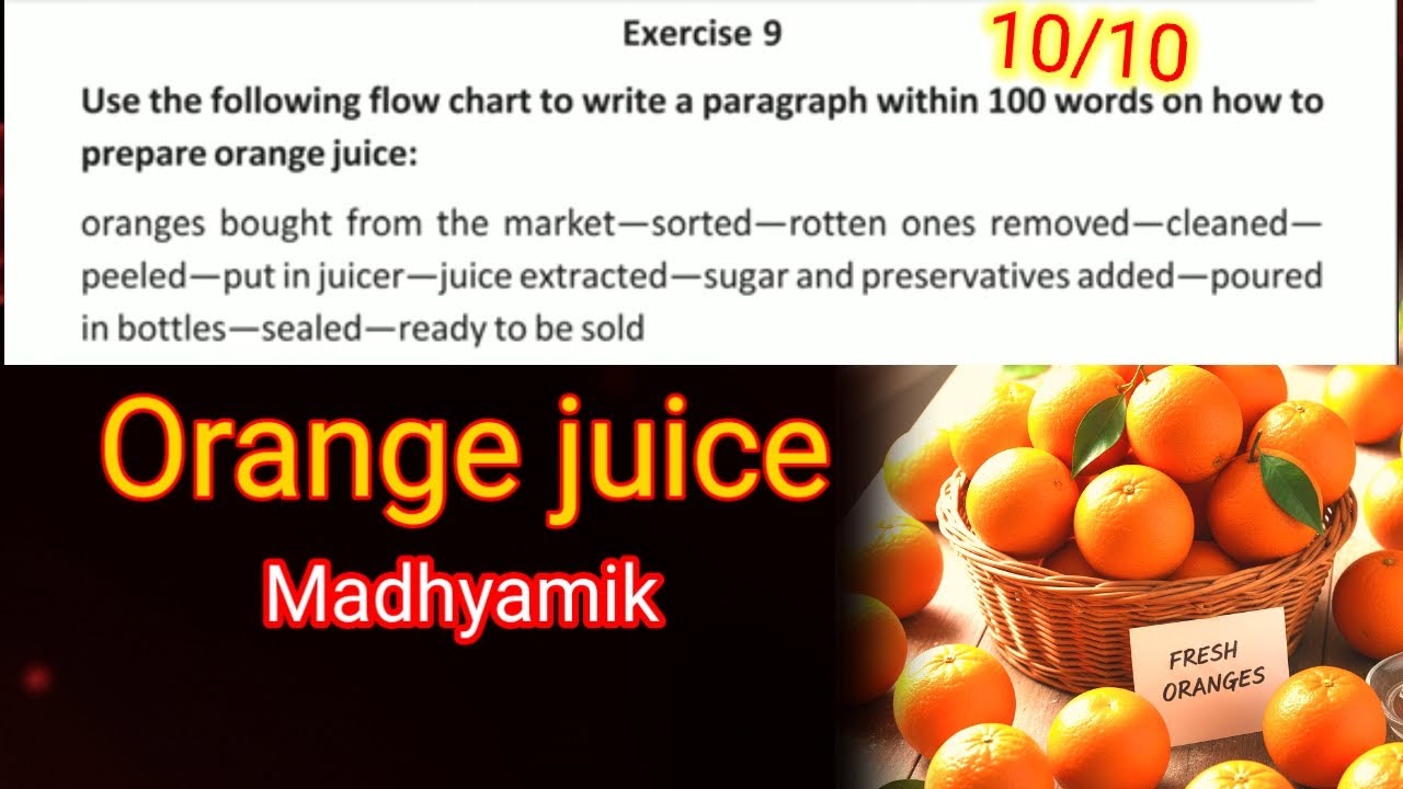 How to prepare ‘Orange juice’ (cls 10)writing/preparation of orange juice 