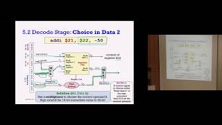 CS2100 Lecture Datapath Part2: Computer Architecture, Number Systems and Digital Design Wealth