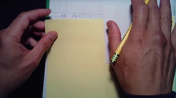 Pre Calc.   3.5 Equation Solving and Modeling