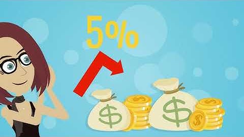 Recapture Abandoned Cart Recovery and SMS/Email Marketing