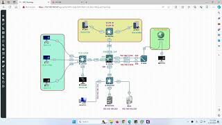 44 Using Self Signed Certificates