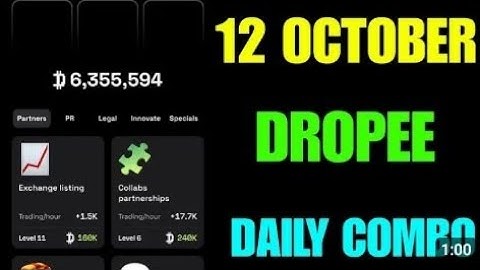 Dropee Questions Of The Day ll To Day Combo ll 12 OCTOBER