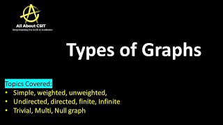 Graph types| Lec 43| Data Structure & Algorithms|