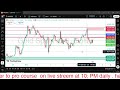 Gold Market Crash Signal? | Sell Trend Showing Clearly | 8 Dec 2025