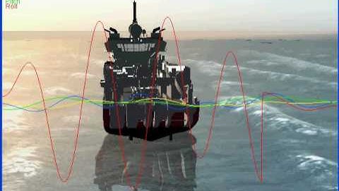 SimMarTec