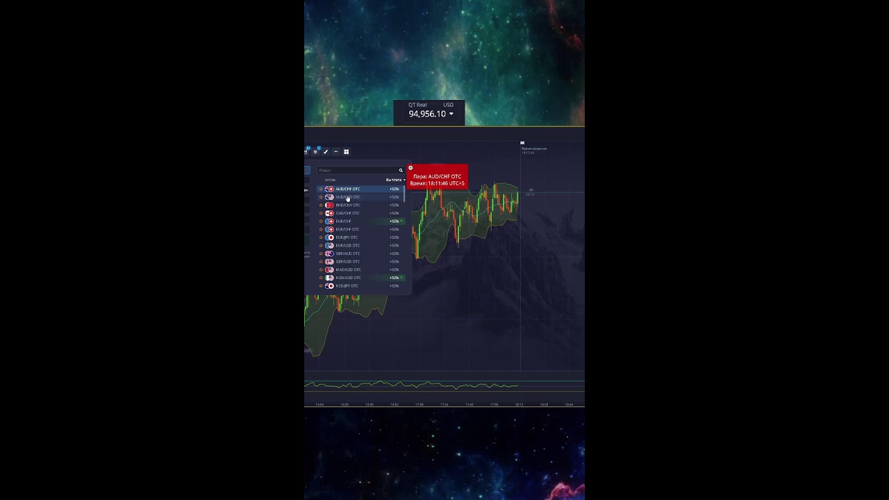Прямая трансляция пользователя FANG TRADE📊
