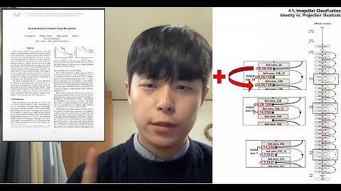 [ENG] ResNet paper detailed explanation