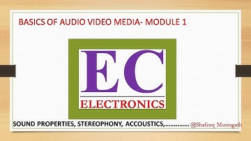 AUDIO VIDEO SYSTEMS # CALICUT UNIVERSITY# MODULE 1