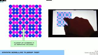 Famous Infinite Scrolling Tilemap Test Profile