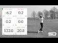 A To Z Of Golf - A is for Attack Angle