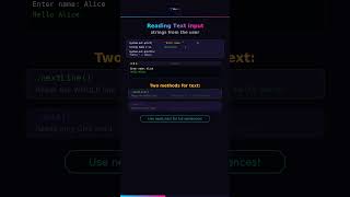 Java Scanner Class — Take User Input Super Easy (Beginner Guide) | TailorTech