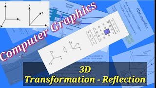 Part 2                                                3D Transformation - 3DReflection