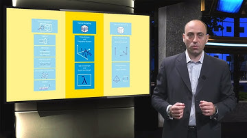 Introduction to Optical Modeling